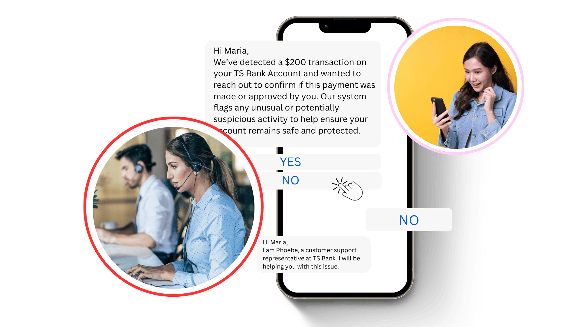 Handle Two-Way Support & Fraud Alerts